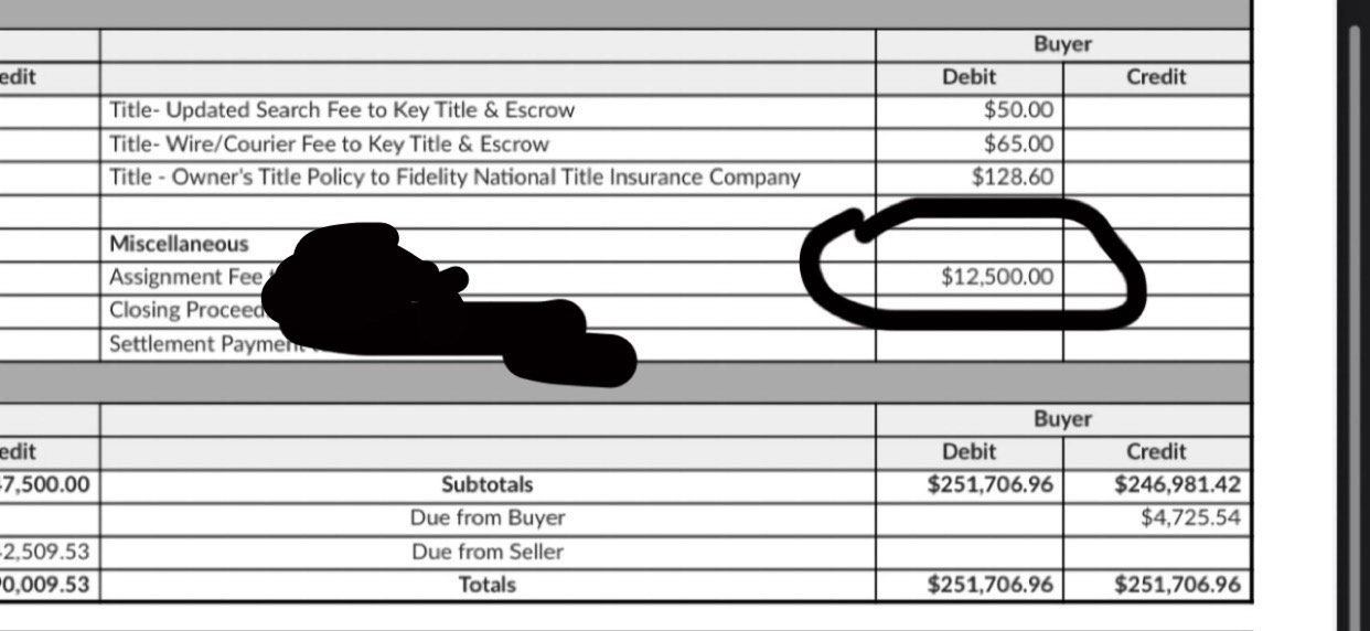 $12,500 assignment fee